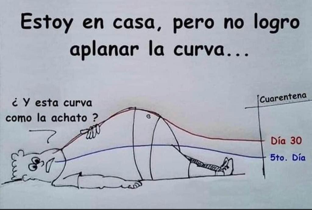 💪Reto #QuédateEnTuTalla: 🍔Vs🥬