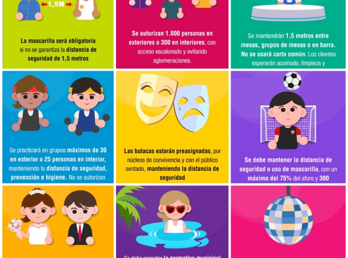 La nueva 🆕 normalidad al detalle 📜: aforo máximo MIL personas en eventos 🎤