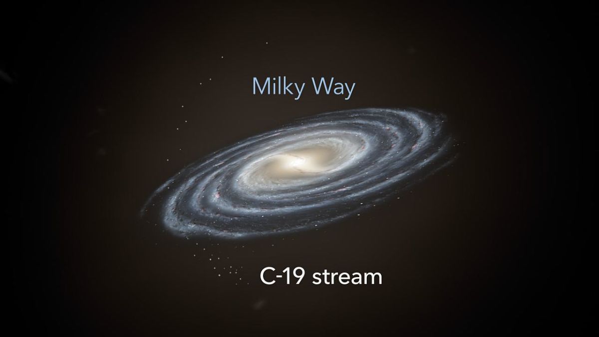 Observan con el GTC🔭 una estructura estelar🌟 que nos acerca a las primeras etapas de la Vía Láctea🌌